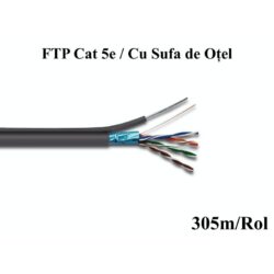 Cablu FTP CAT5